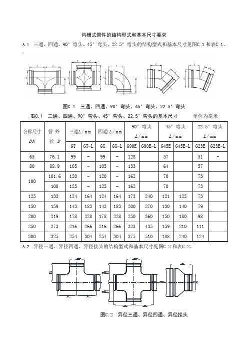 沟槽式管件的结构型式和基本尺寸要求