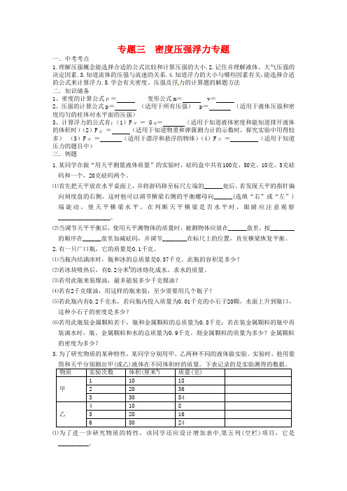 2019届中考物理第一轮专项复习测试卷：密度、压强、浮力(含答案)