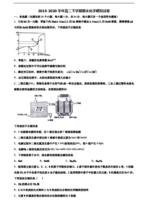 (试卷合集5份)2022届深圳市名校高二化学下学期期末学业水平测试试题