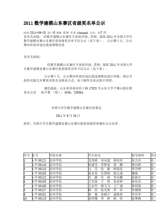 2011数学建模山东赛区省级奖名单公示