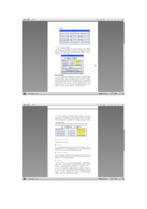 Oracle商务智能应用软件BIEE简介