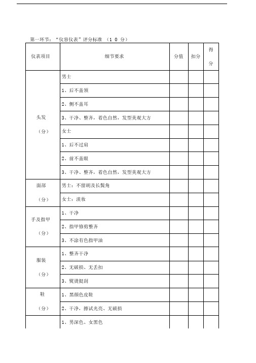 餐饮部业务技能考核标准