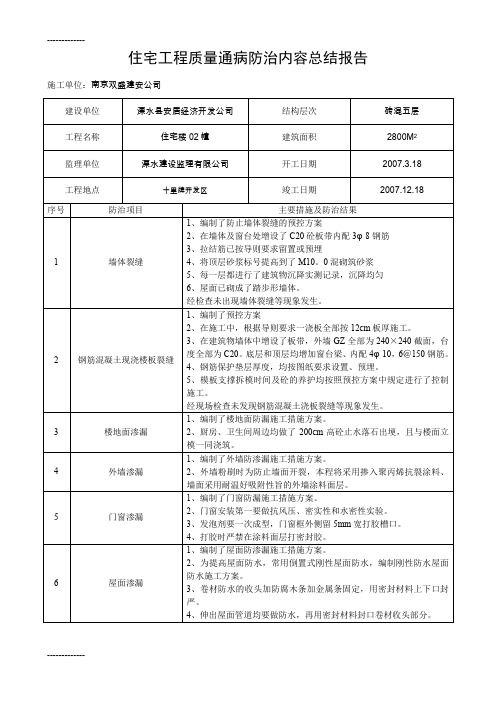 (整理)住宅工程质量通病防治内容总结报告