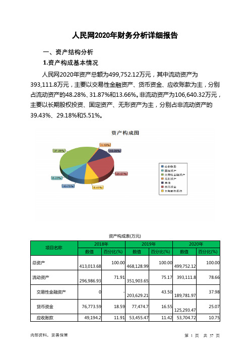 人民网2020年财务分析详细报告