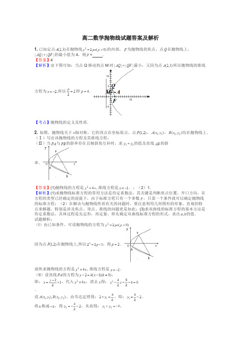 高二数学抛物线试题答案及解析
