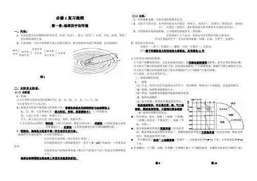 2019湘教版新必修一提纲