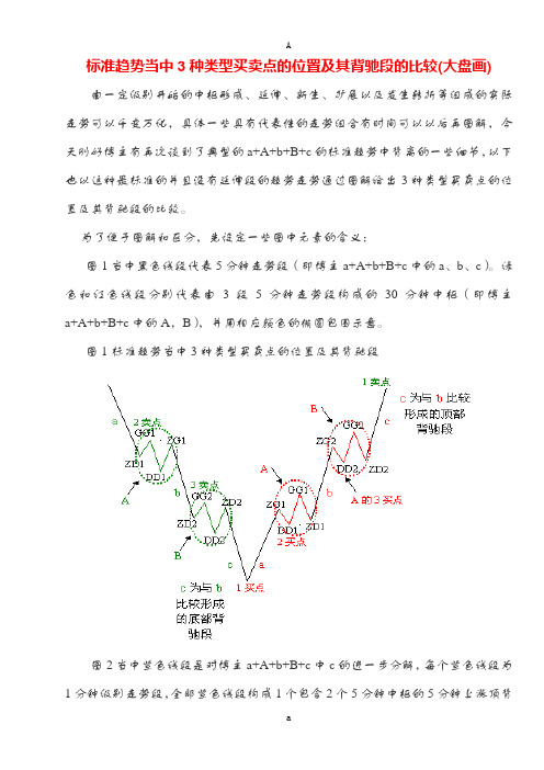 标准趋势当中3种类型买卖点的位置及其背驰段的比较