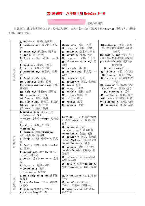 2018届中考英语总复习第1部分教材知识梳理篇第16课时八下Modules5_6精讲试题141