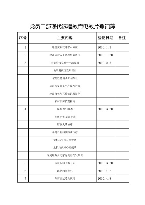 党员干部现代远程教育电教片登记簿