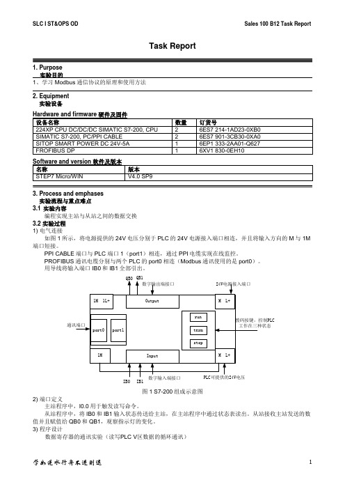 实验报告7_Modbus通信