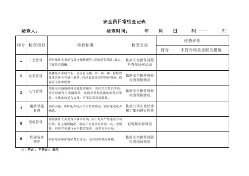 安全员日常检查记表