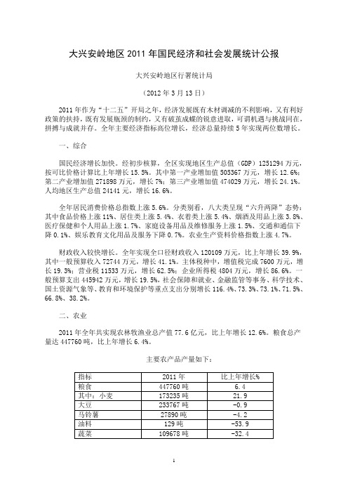 2011年大兴安岭地区国民经济和社会发展统计公报