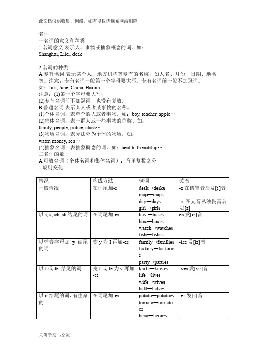 初中英语语法名词讲解上课讲义