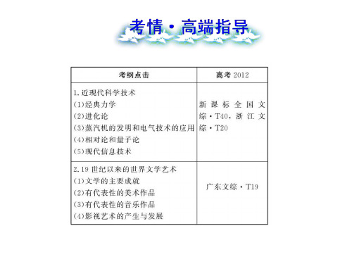 近代以来世界的科学技术与文化