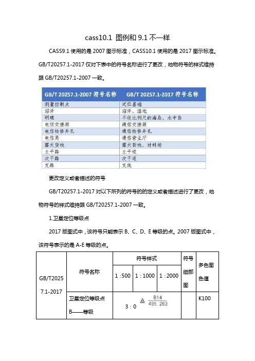 cass10.1 图例和9.1不一样