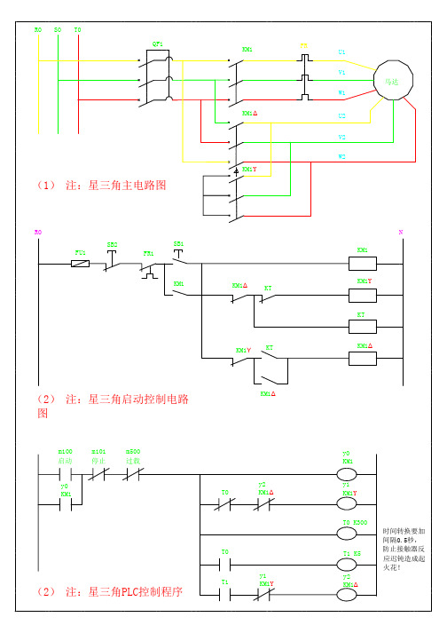 详解电机星三角启动电控图及PLC程序图.