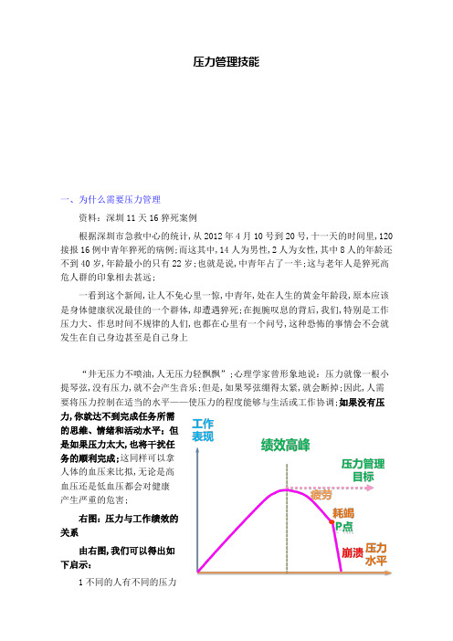 压力管理技能