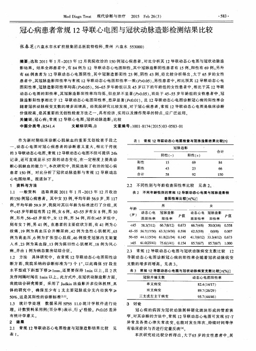 冠心病患者常规12导联心电图与冠状动脉造影检测结果比较