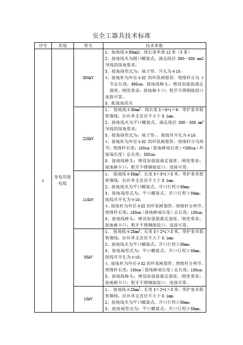 安全工器具技术标准