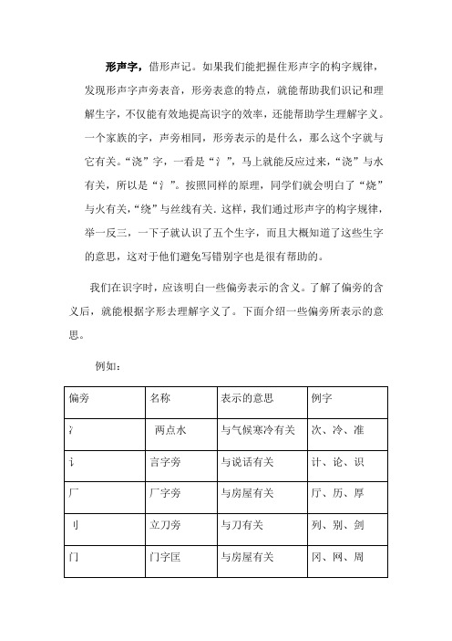 识字方法归纳——形声字识记