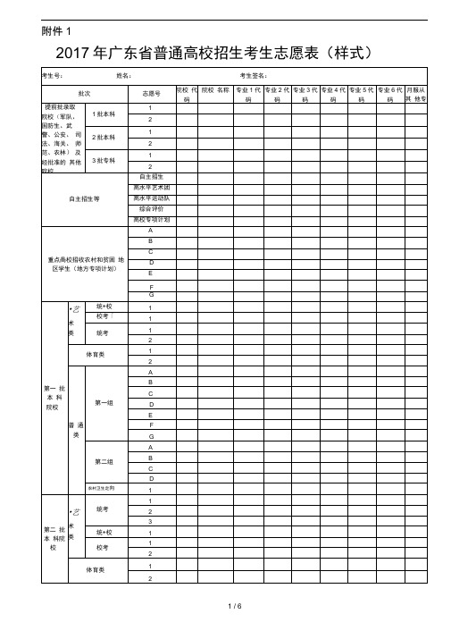 2017年广东省普通高校招生考生志愿表(样式)