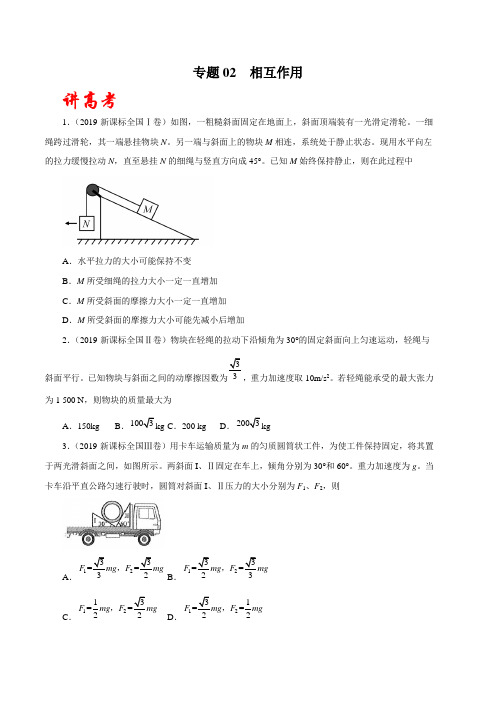 2020年高考物理二轮复习讲练测 专题02 相互作用(讲)(原卷版)