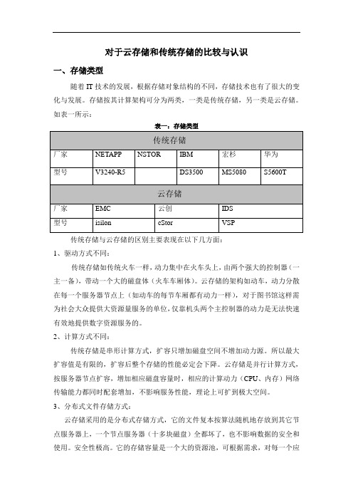 对于云存储与传统存储的比较与认识 - 客户