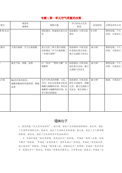 高中化学专题1洁净安全的生存环境第一单元空气质量的改善第1课时教案苏教版选修120171113145.doc