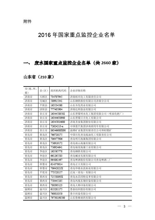 国控污染源名单