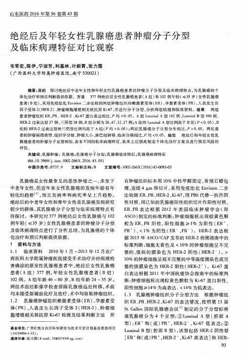 绝经后及年轻女性乳腺癌患者肿瘤分子分型及临床病理特征对比观察