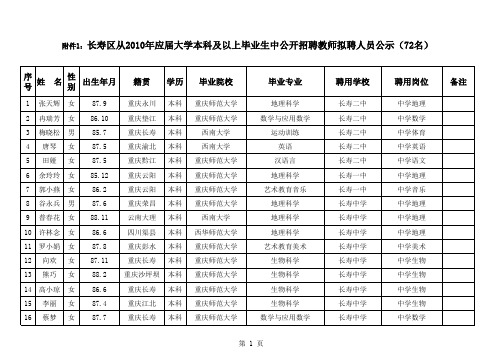 长寿区2010年公招教师基本情况