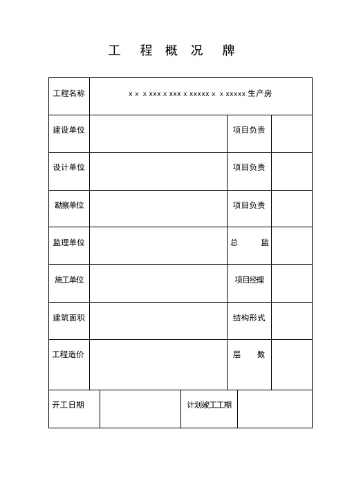 施工现场七牌一图的制作及内容