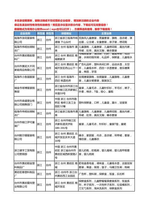 新版浙江省台州儿童套装工商企业公司商家名录名单联系方式大全30家