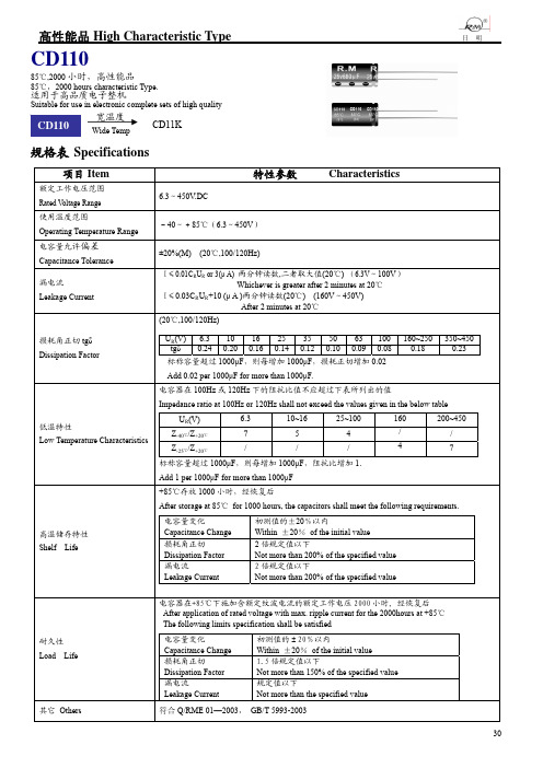 CD11电容器