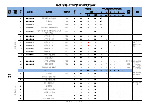 外语航空学院2019级三年制专科空中乘务专业人才培养方案进程表