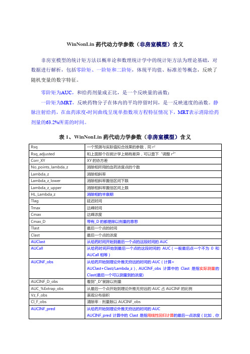 WinNonLin药代动力学参数非房室模型义