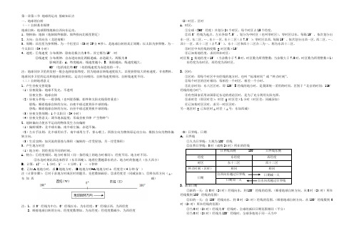 第三节 地球的自转 基础知识点