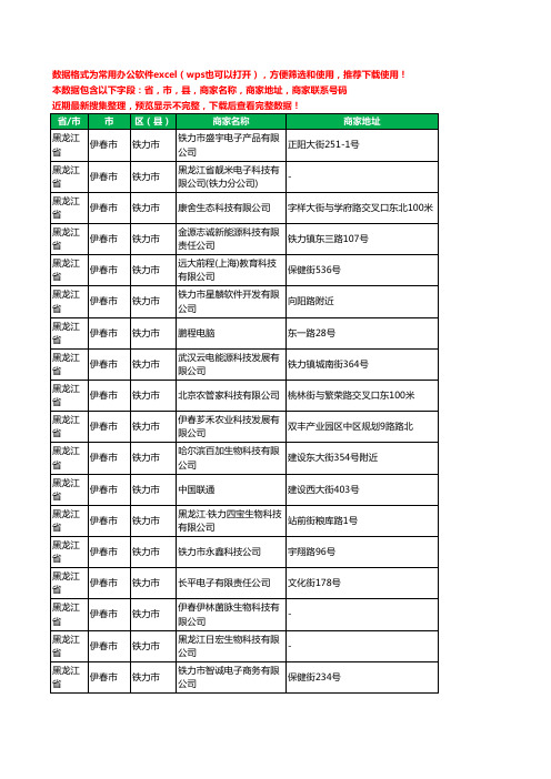 2020新版黑龙江省伊春市铁力市电器有限公司工商企业公司商家名录名单黄页联系电话号码地址大全22家