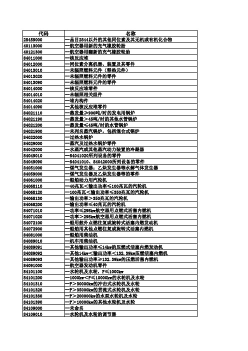 2019中美贸易战美对中第一阶段加征关税清单