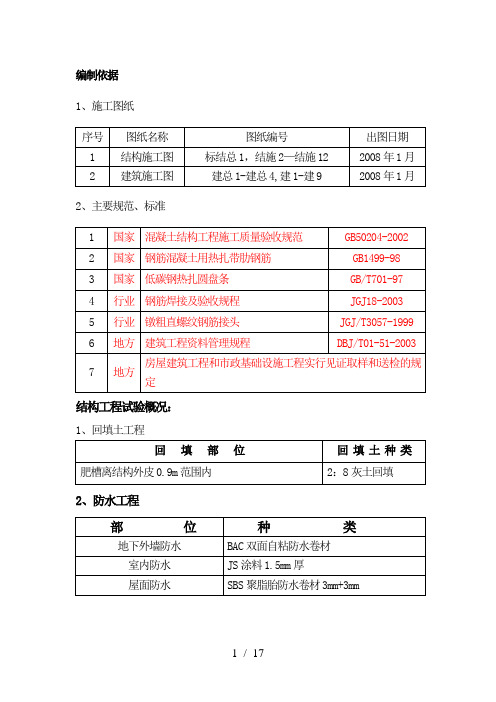 试验计划word参考模板