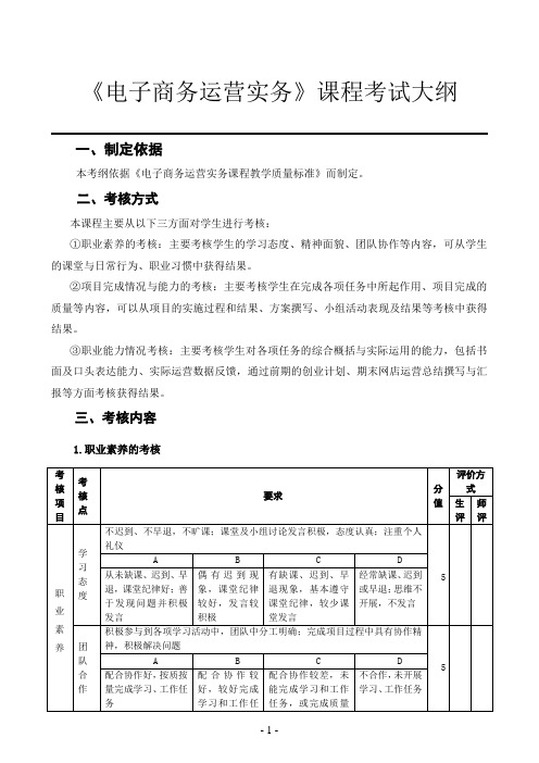 《电子商务运营实务》课程考试大纲