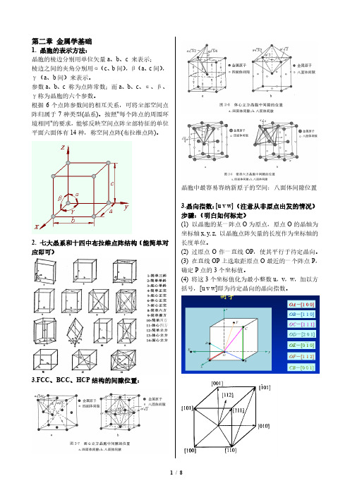 核电材料复习