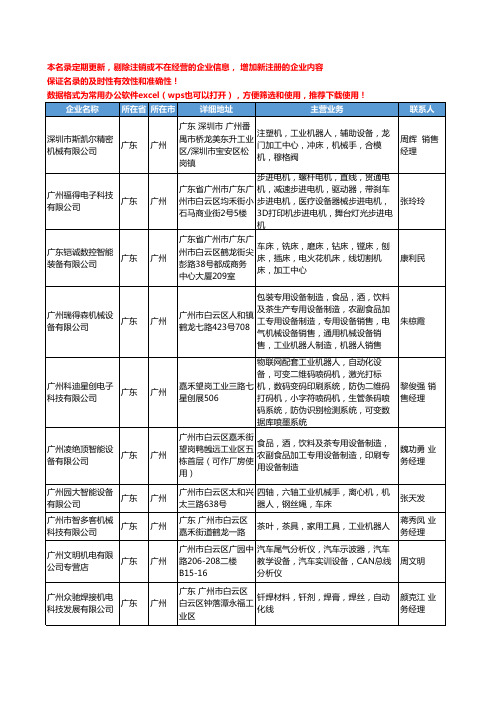 2020新版广东省广州工业机器人工商企业公司名录名单黄页大全92家