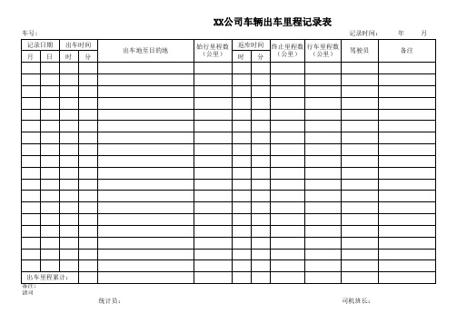 XX公司车辆里程登记表