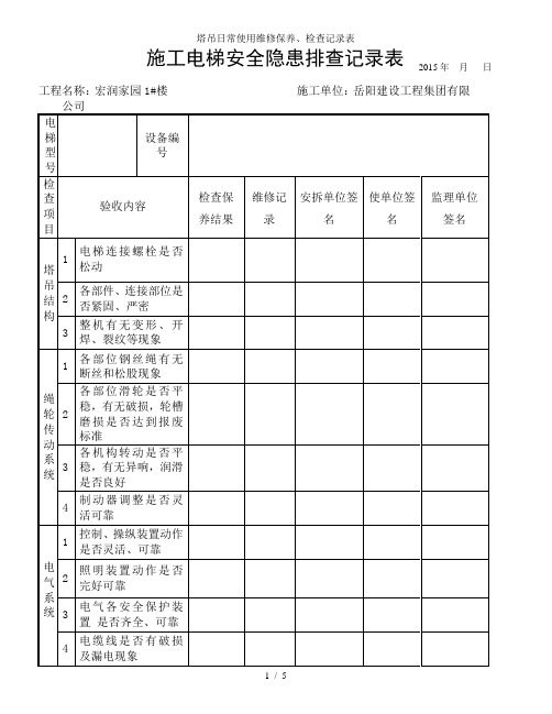 塔吊日常使用维修保养、检查记录表