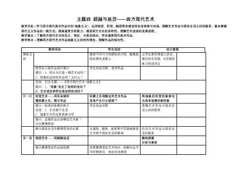 超越与延异——西方现代艺术