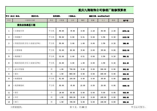 厂房装修工程预算表