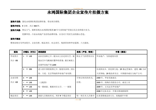 永鸿集团企业宣传片文案