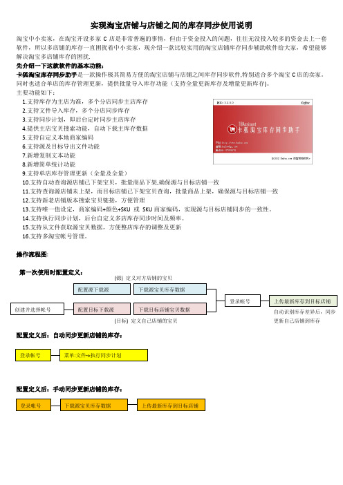 实现淘宝店铺与店铺之间的库存同步