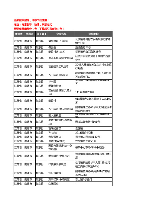 新版江苏省南通市如东县蛋糕房企业公司商家户名录单联系方式地址大全191家